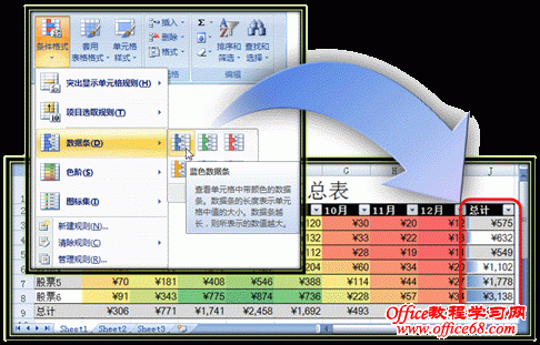 Excel2007中条件格式的色条让数据更具表现力