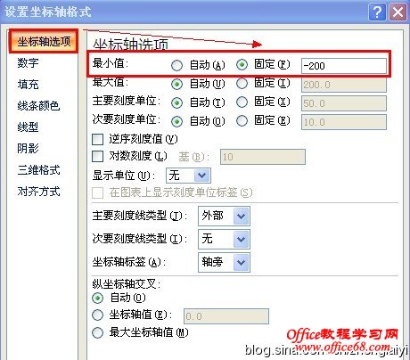 Excel2007Գͼͼϸ̳5