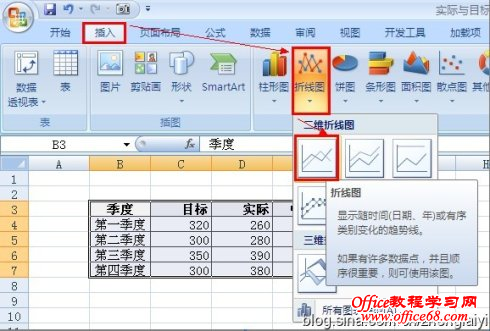 Excel2007:实际与目标的差异对比图制作图解教程1
