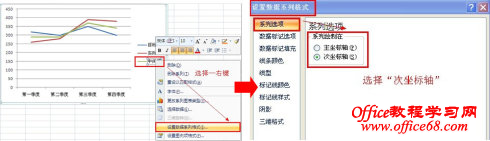 Excel2007:实际与目标的差异对比图制作图解教程2