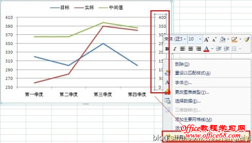 Excel2007:实际与目标的差异对比图制作图解教程3