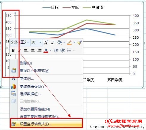 Excel2007:实际与目标的差异对比图制作图解教程4
