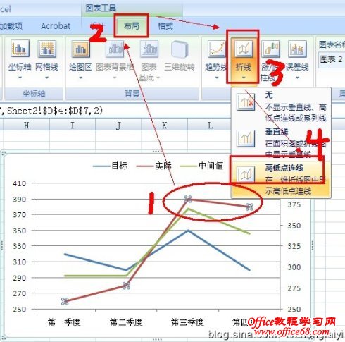 Excel2007:实际与目标的差异对比图制作图解教程5