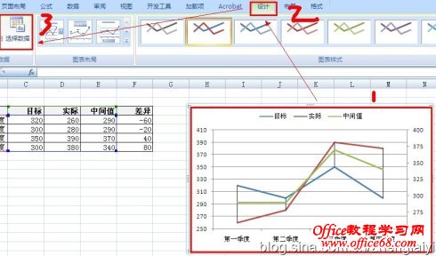 Excel2007:实际与目标的差异对比图制作图解教程6
