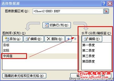 Excel2007:实际与目标的差异对比图制作图解教程7