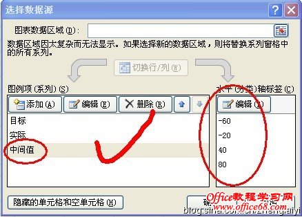 Excel2007:实际与目标的差异对比图制作图解教程9
