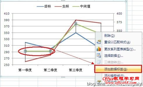 Excel2007:实际与目标的差异对比图制作图解教程10