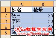 Excel2003如何合并多个工作表的数据图解教程3