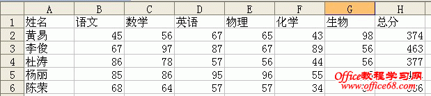 word邮件合并教程:word引用excel数据2