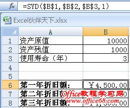 Excel使用SYD函数按年限总和法计算固定资产折旧额