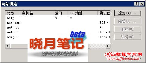Windows-iis-setup Windows IIS安装和基本配置图解详细教程