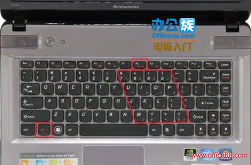 笔记本电脑键盘上的小键盘如何开启