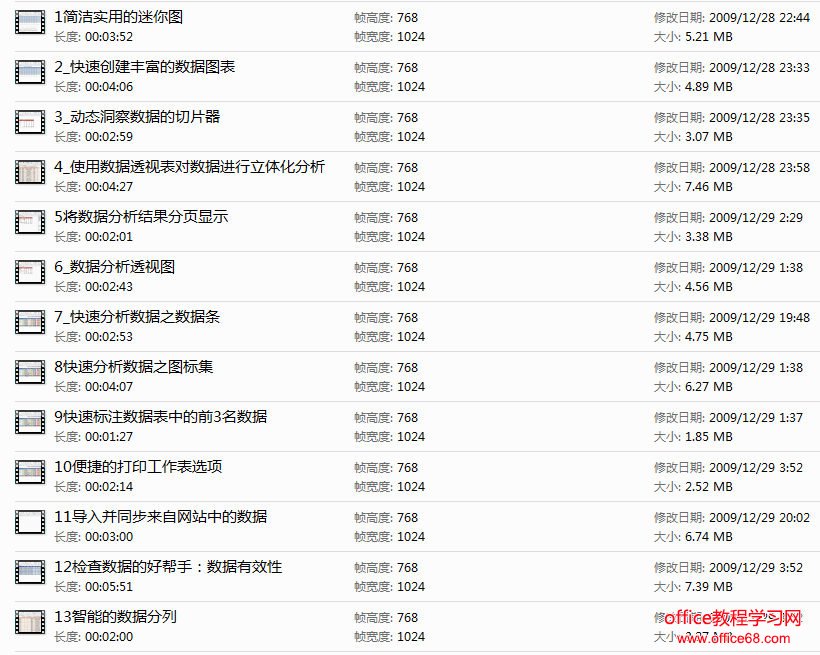 Excel 2010ʹ ֲ  ʵ Ƶ̳ 1