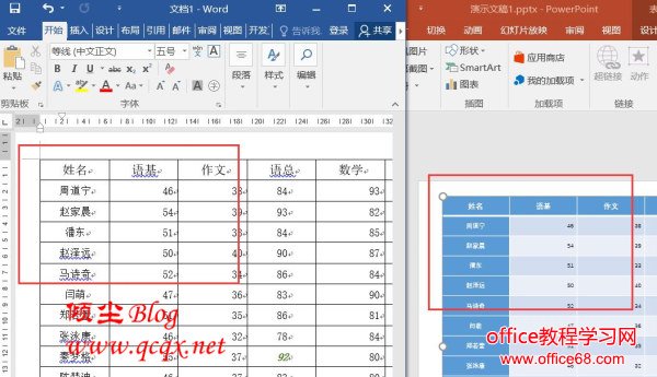 如何将word中的表格拷贝到ppt中的完美方法