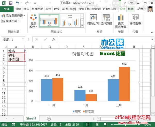 Excel2013簇状柱形图 图表制作实例教程8