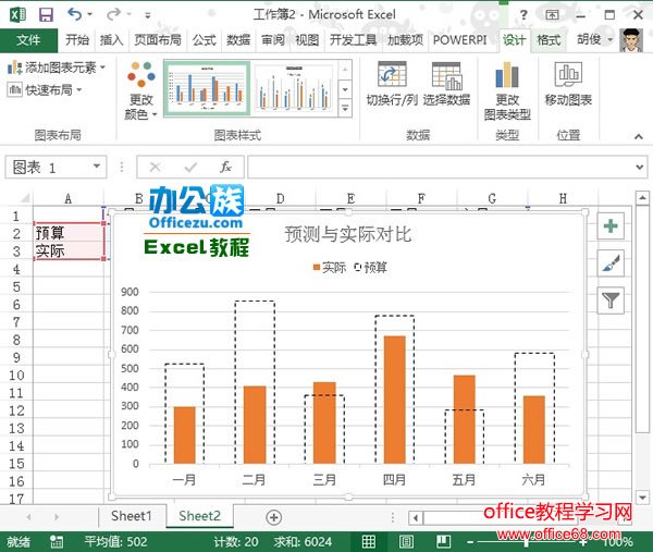 Excel2013实际与预测图 图表制作实例图解教程6