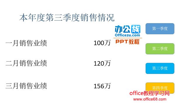 如何利用超链接的方法灵活切换PowerPoint幻灯片页面5