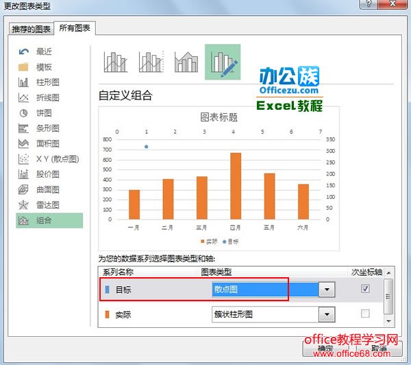 Excel2013目标线柱形图图表制作实例教程3