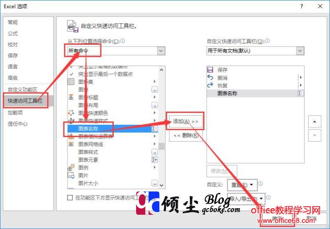 Excel 2016жͼķͼ̳1