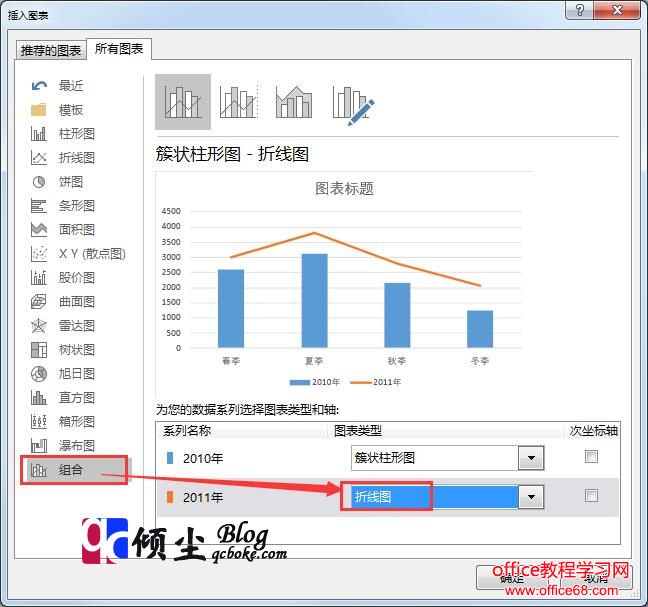 Excel 2016如何修改图表数据系列类型的方法图解教程1