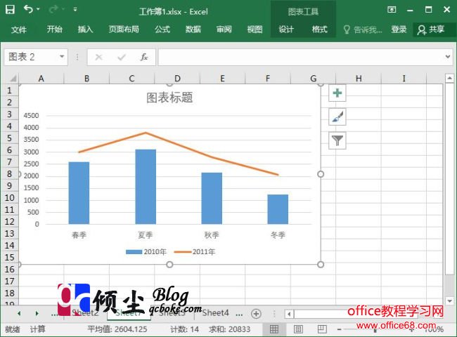 Excel 2016如何修改图表数据系列类型的方法图解教程2