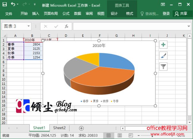 使用Excel 2016创建图表的几种方法图解教程2
