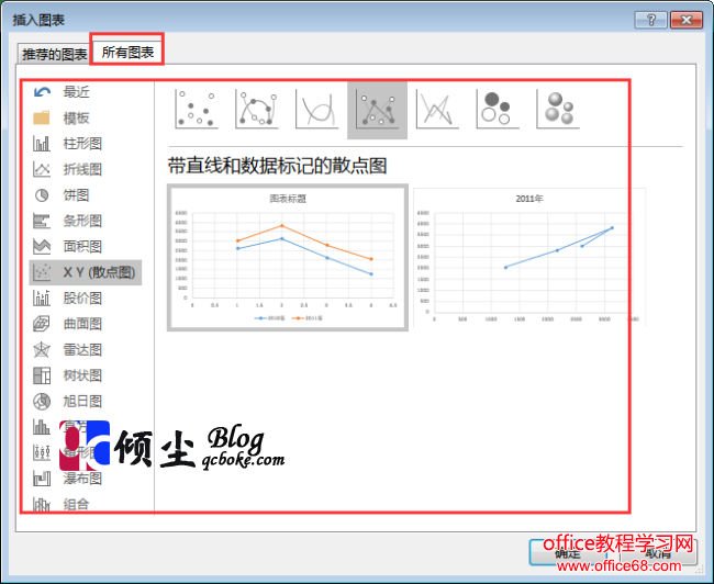 使用Excel 2016创建图表的几种方法图解教程5