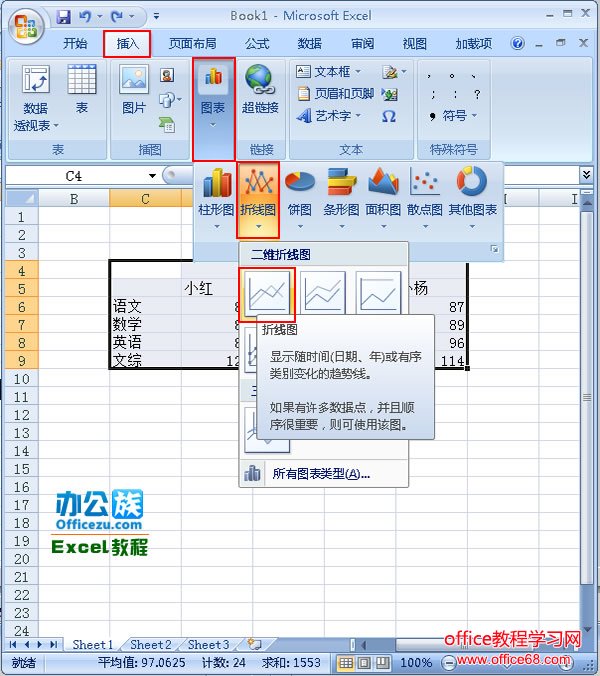 选择折线表示图