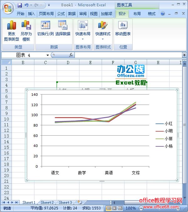 被插入的折线表示图