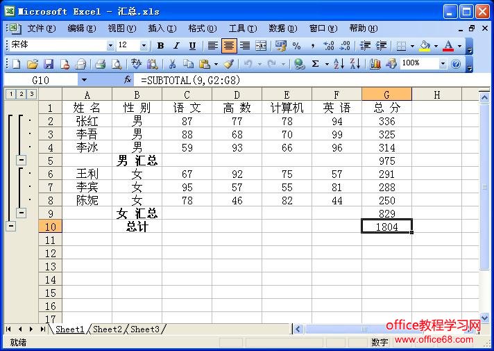 Excel管理数据清单-如何进行数据的汇总