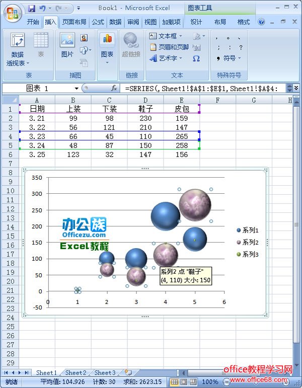 填充图片后的气泡图