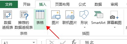 镶边行、镶边列