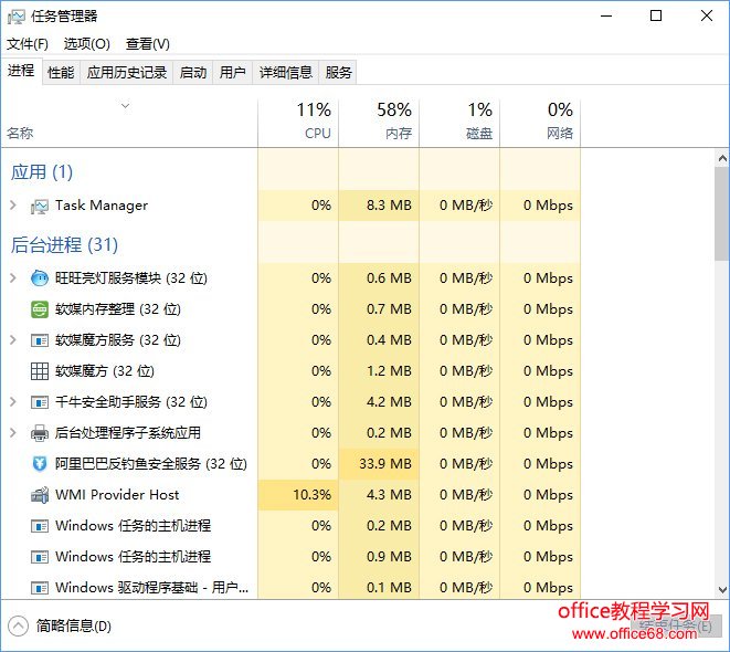 Win10ôǿƹرճ