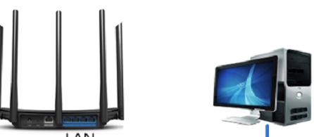 2台tp- link无线路由器设置 路由设置 第1张-爱资讯 2台tp- link无线路由器设置