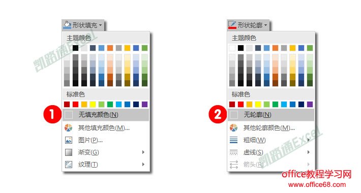 半年销售业绩完成比例分析精美圆环图表:Excel图表学习记