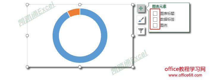 半年销售业绩完成比例分析精美圆环图表:Excel图表学习记