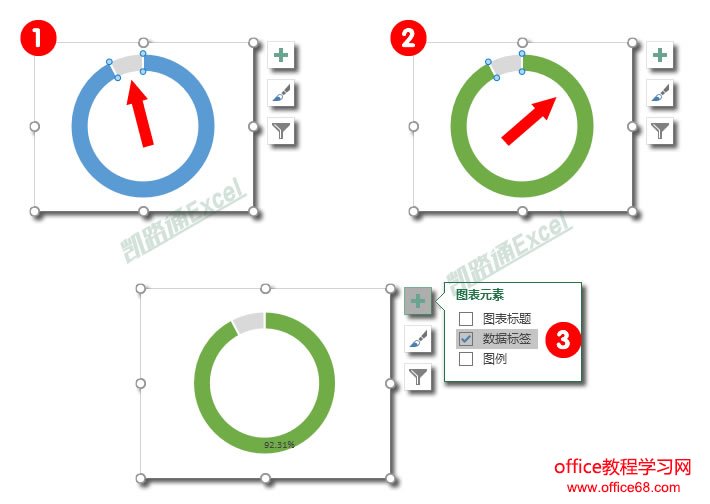 半年销售业绩完成比例分析精美圆环图表:Excel图表学习记