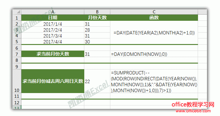 Excel如何使用日期和时间函数公式:Excel函数不求人