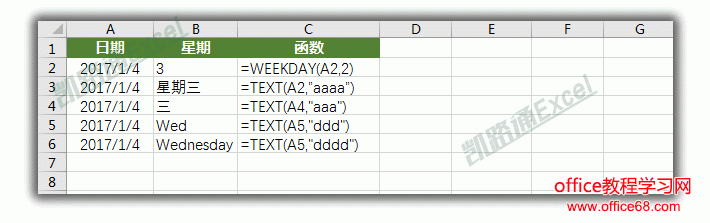 Excel如何使用日期和时间函数公式:Excel函数不求人