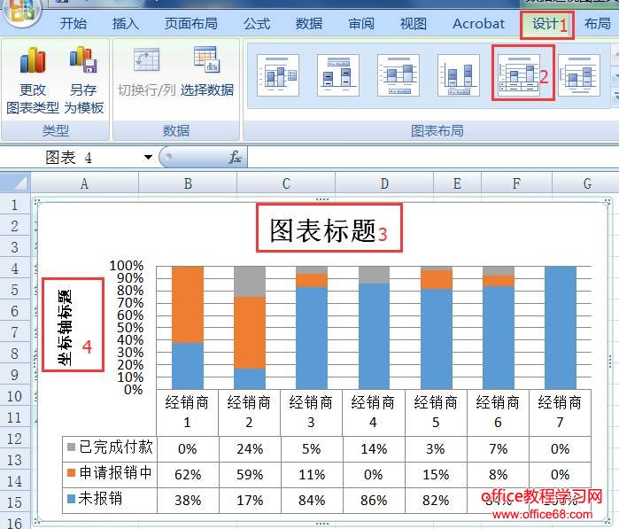一份合格的excel数据分析图怎么做