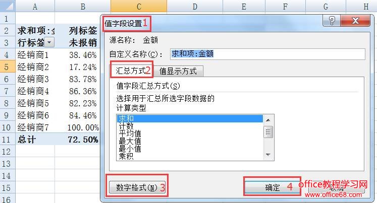 一份合格的excel数据分析图怎么做