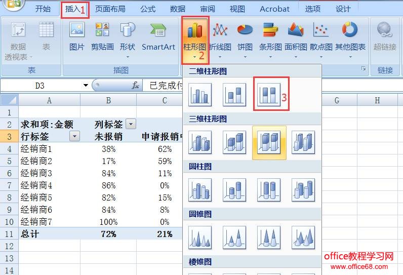 一份合格的excel数据分析图怎么做