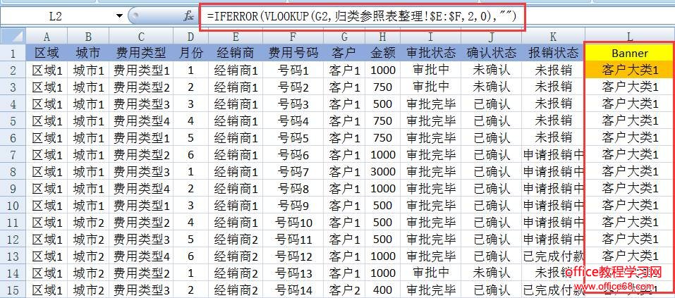 一份合格的excel数据分析图怎么做