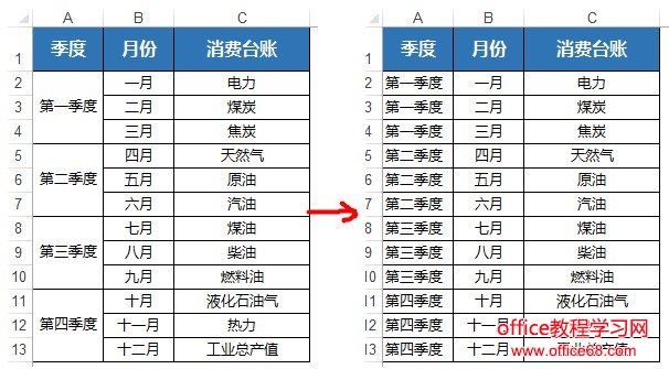 excel随机生成姓名实现教程_Office教程学习网