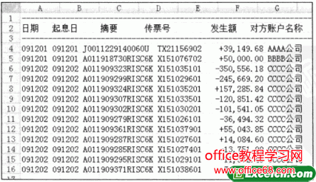 使用Excel“分列”工具快速分列
