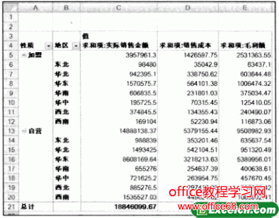 更改Excel数据透视表布局