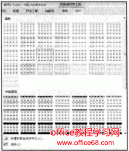 选择Excel数据透视表样式