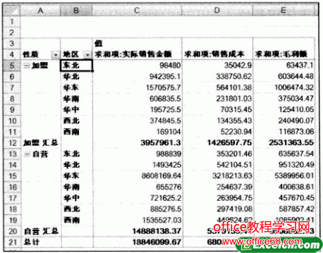 更改Excel数据透视表的样式和格式