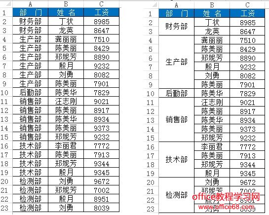 excel相同单元格合并