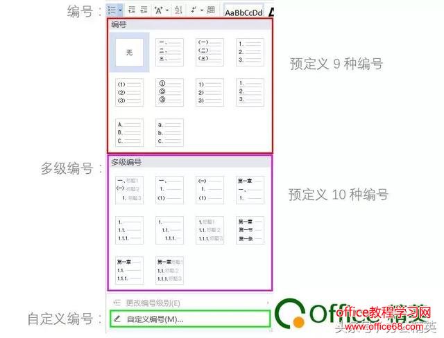 课程丨WPS 文字“项目符号”与“编号”实用技巧解析